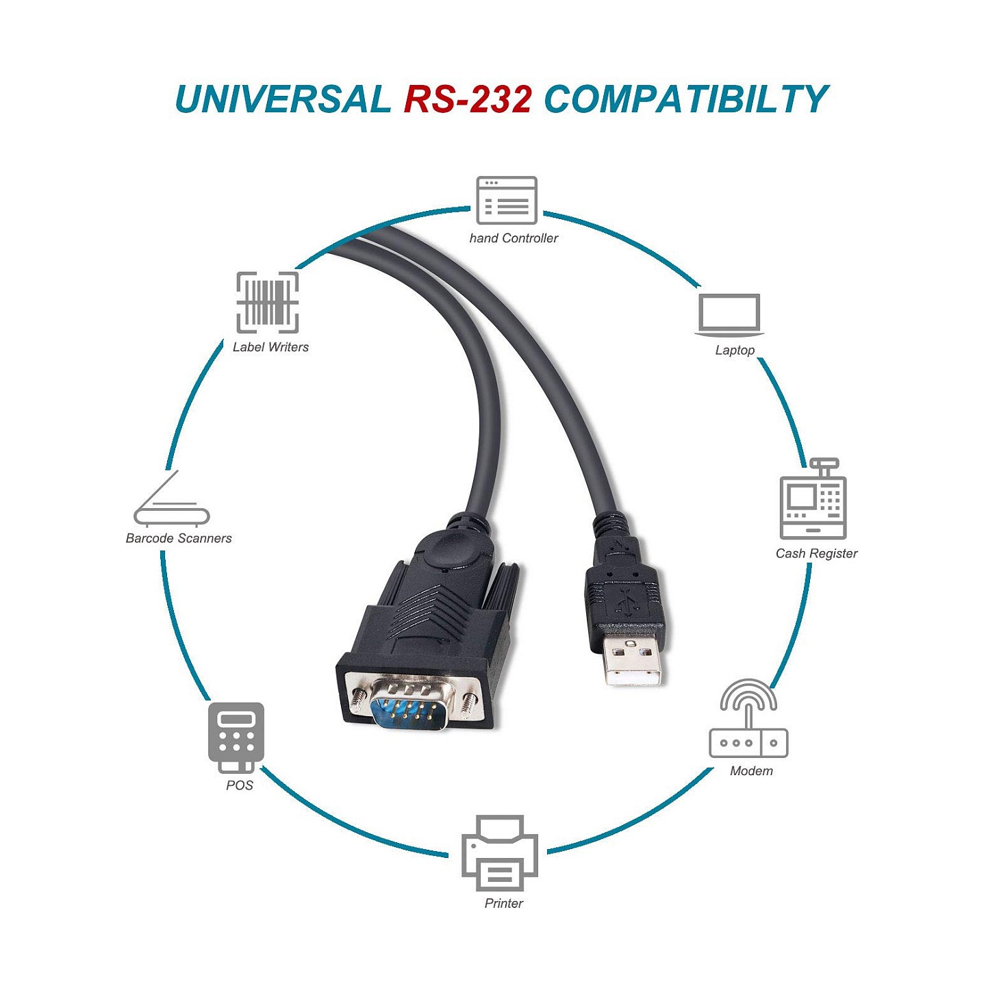 Equip Adapter USB-A - to Seriell RS232-DB9 St St 1.50m sw — Buy in Cyprus with Fast Delivery