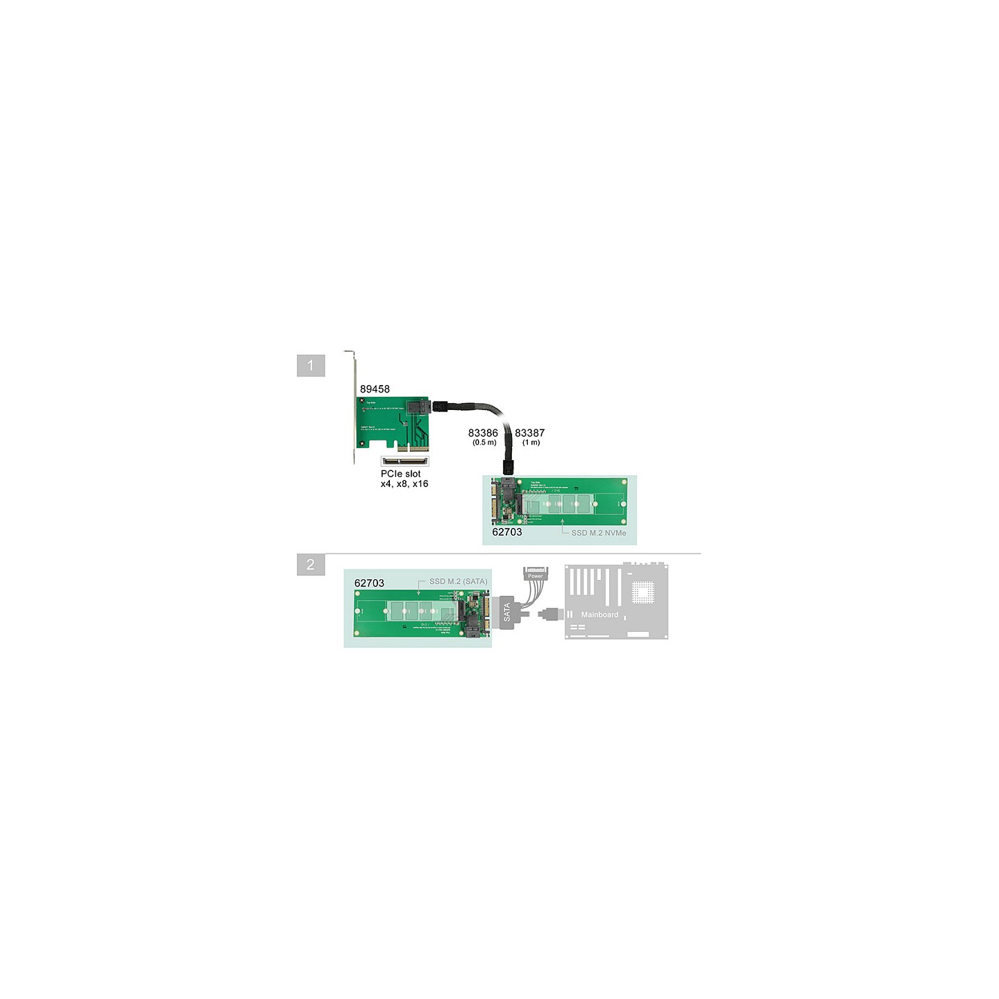 Konverter SATA 22 Pin SFF-8643 NVMe to 1 x M.2 Key M — Buy in Cyprus with Fast Delivery