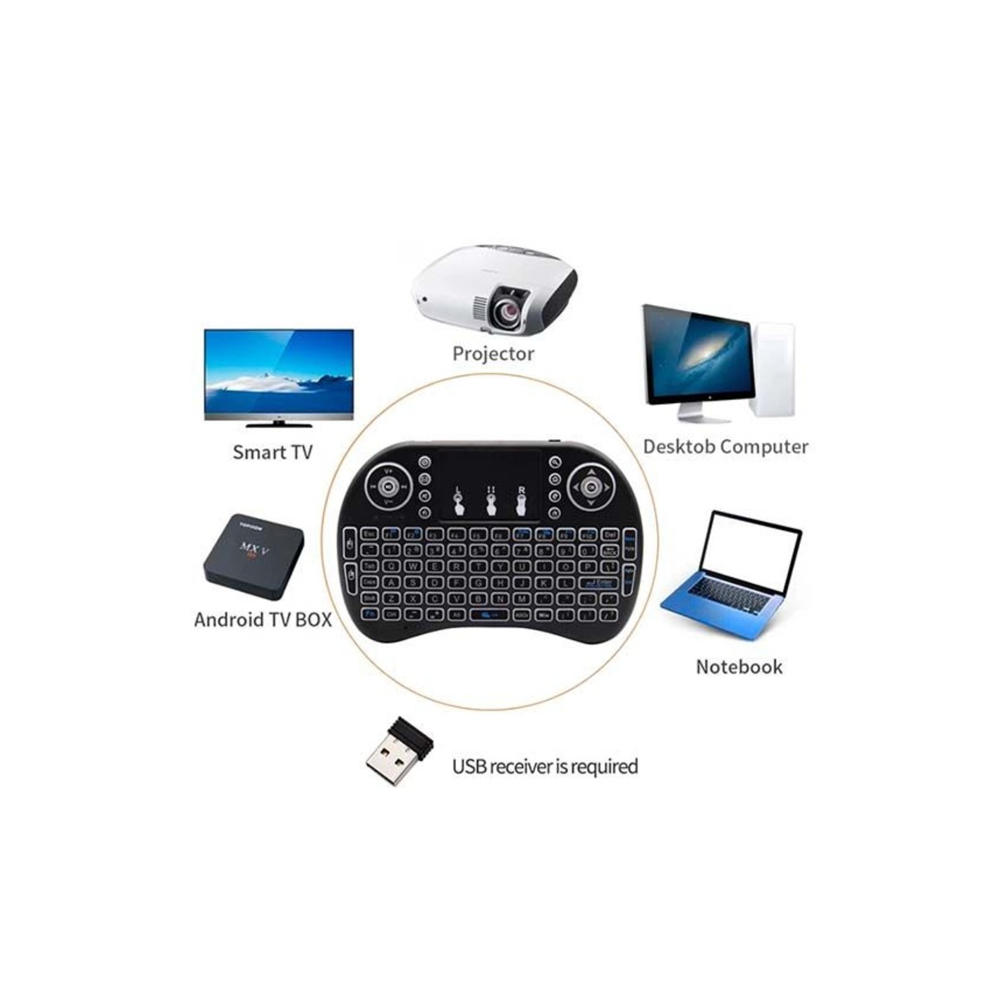 GT Media I8 Mini Wireless Keyboard with Touchpad & LED — Armenius Store Cyprus
