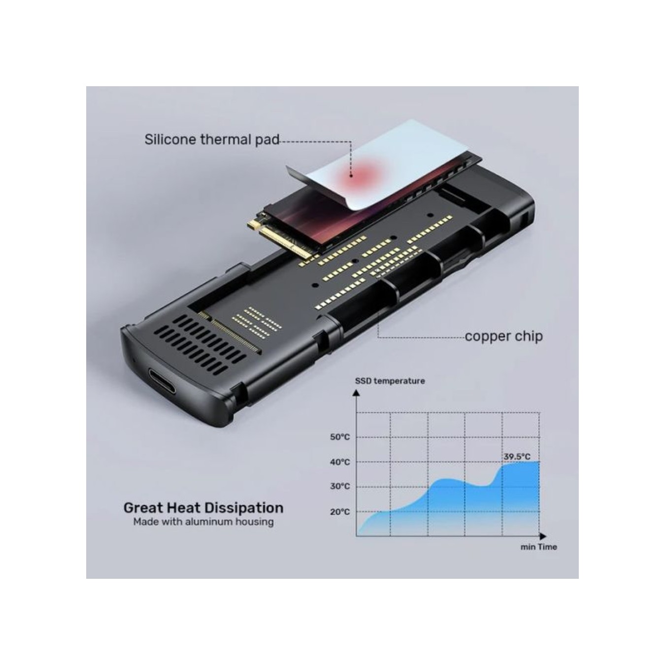 Unitek S1241B01 USB-C 10Gbps NVMe M.2 SSD Enclosure (Boxed) — Buy in Cyprus with Fast Delivery