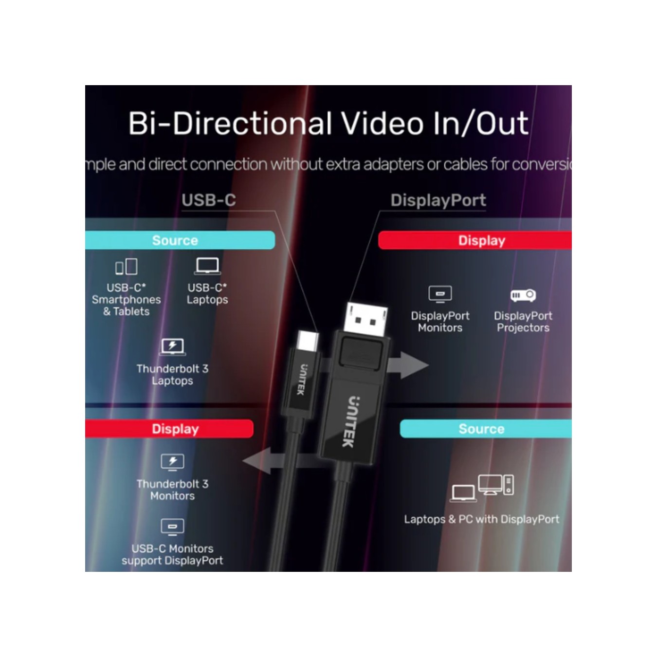 Unitek V1146A - USB-C to DisplayPort 1.4 Cable - 8K Bi-Directional | Armenius Store