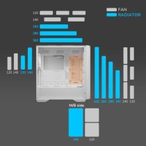 Cougar Uniface RGB Mid Tower Case – 400mm GPU, 180mm CPU | Armenius Store
