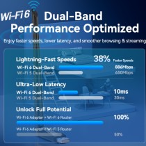 Vention AX900 USB Wi-Fi 6 Adapter - Dual Band 886Mbps | Armenius Store
