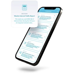 Buy D-Link EAGLE PRO G415E - AX1500 Wi-Fi 6 Dual-Band 4G LTE Router - Blue/White in Cyprus, Nicosia, Limassol, Larnaka, Pafos