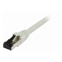 Buy Synergy21 Patchkabel RJ45, CAT8.1 2000Mhz, 0,5m, weiss, S-STP(S FTP), TPE LSZH(SuperFlex), AWG26, in Cyprus, Nicosia, Limass