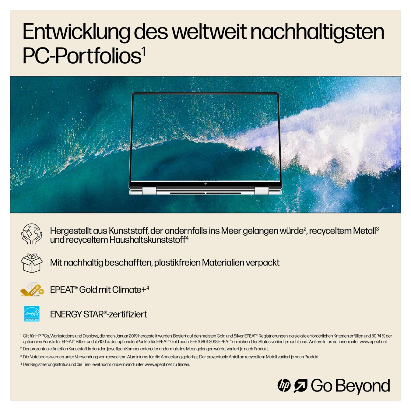 Buy HP ENVY x360 16-ac0179ng CU7 155U 16GB 1TBSSD W11 Home Touch in Cyprus, Nicosia, Limassol, Larnaka, Pafos