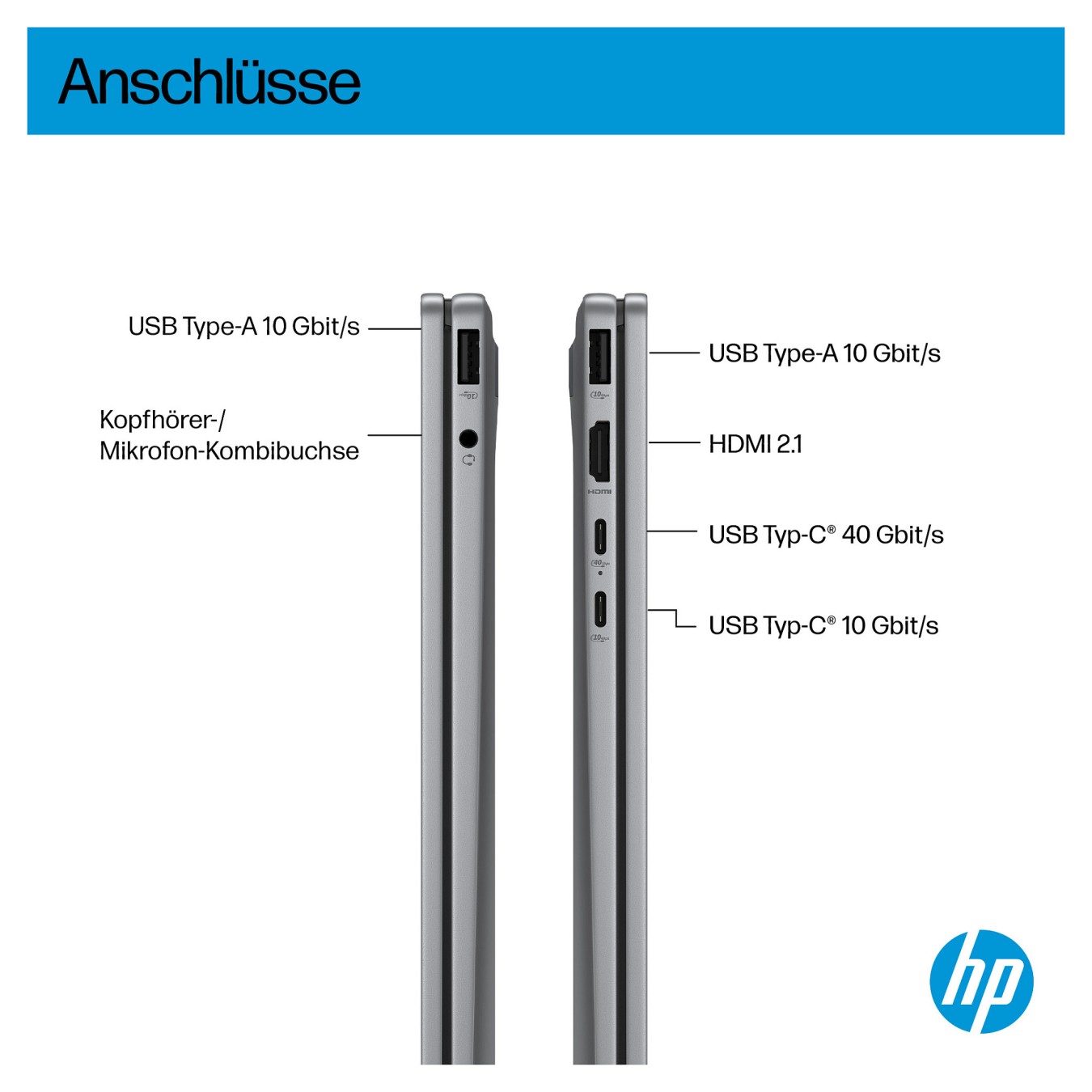 Buy HP OmniBook X Flip 14-fk0178ng RYZ AI 7 350 32GB 1TBSSD W11 Home Touch in Cyprus, Nicosia, Limassol, Larnaka, Pafos