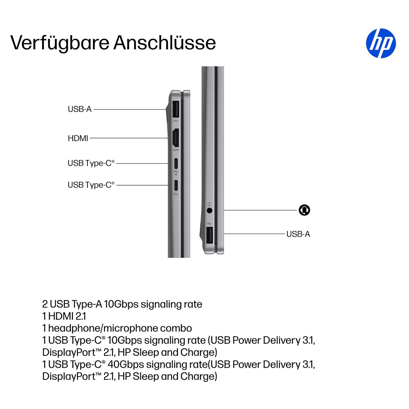 Buy HP OmniBook X Flip 14-fk0178ng RYZ AI 7 350 32GB 1TBSSD W11 Home Touch in Cyprus, Nicosia, Limassol, Larnaka, Pafos