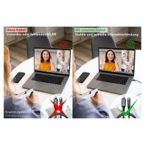 Buy Good Connections Ethernet-Kabel USB-C RJ45, anthrazit, 5,0m in Cyprus, Nicosia, Limassol, Larnaka, Pafos