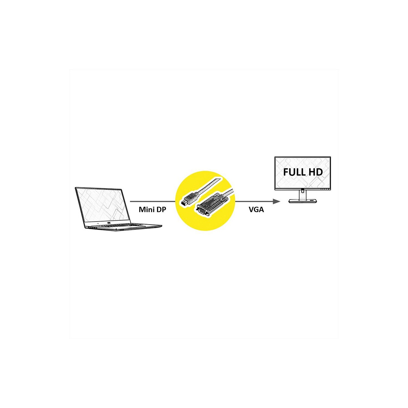 Buy ROLINE Kabel Mini DisplayPort-VGA Mini DP ST - VGA ST schwarz 1,5m in Cyprus, Nicosia, Limassol, Larnaka, Pafos