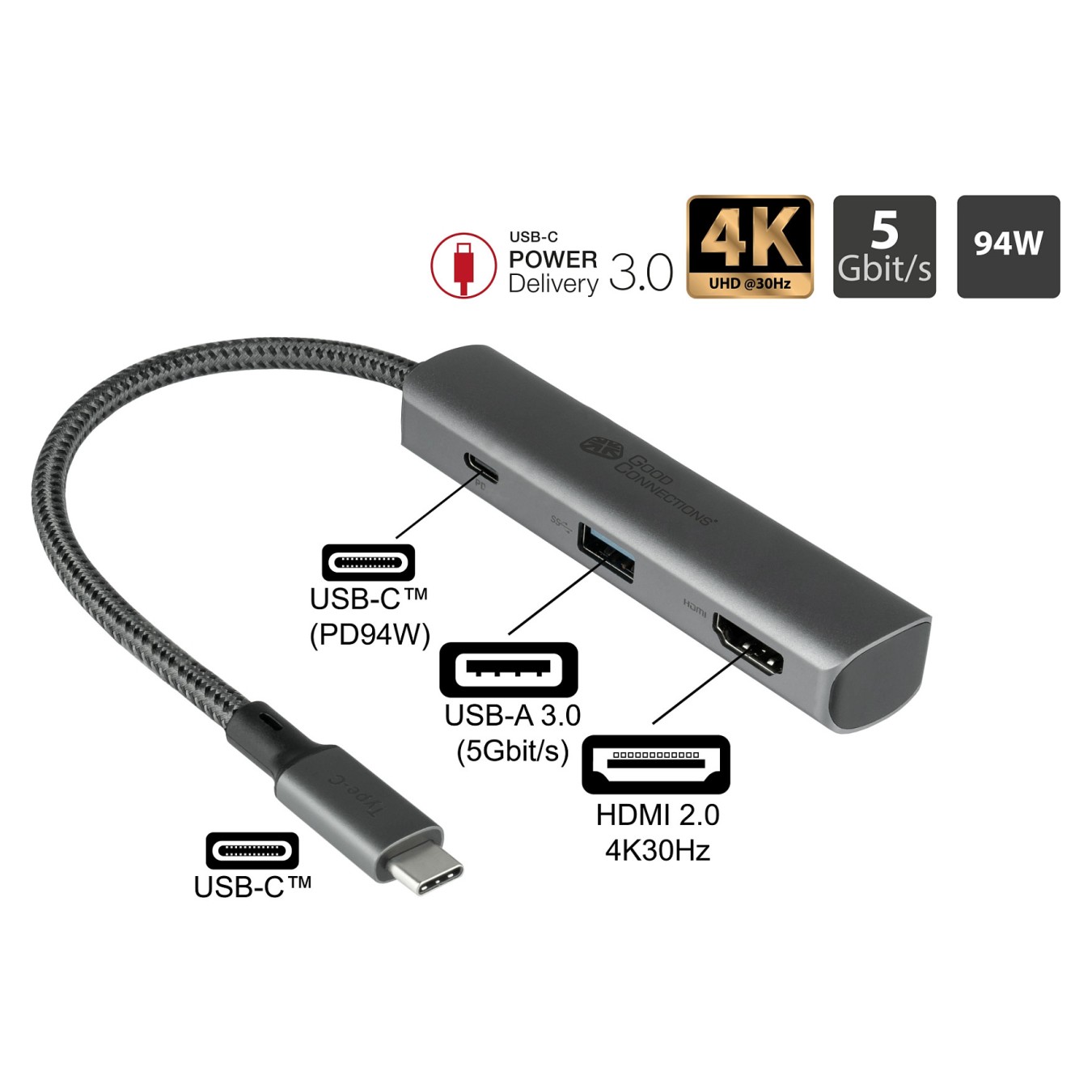 Buy GoodConnections HUB-C002A USB-C HUB 3-Port 1xHDMI 1xUSB-C 1xUSB 3.0 Anthrazit in Cyprus, Nicosia, Limassol, Larnaka, Pafos