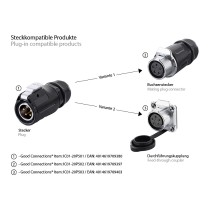 Buy Good Connections Industrie-Stecker S1 - Power 5-Pin M20 in Cyprus, Nicosia, Limassol, Larnaka, Pafos