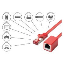 Buy Good Connections Cat.6 Patchkabelverl. S FTP rot 3m in Cyprus, Nicosia, Limassol, Larnaka, Pafos