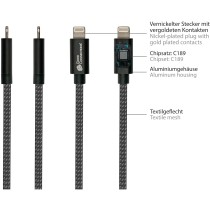 Buy GoodConnections USB-A 2.0 to Lightning (ST-ST) 0,5m Ladekabel Textilmantel 12W Schwarz in Cyprus, Nicosia, Limassol, Larnaka