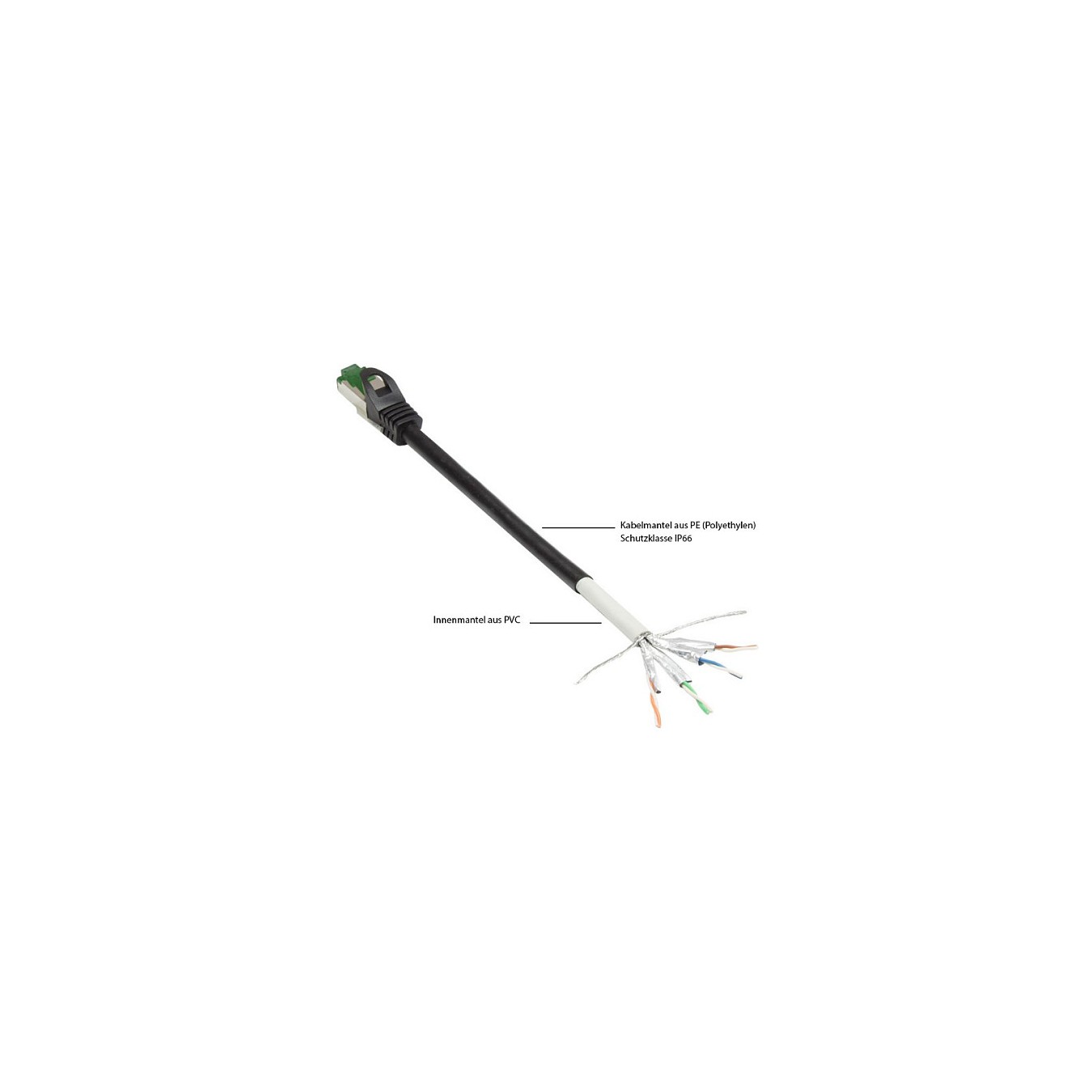 Buy Good Connections Cat.6A Patchkabel Outdoor HF schwarz 40m in Cyprus, Nicosia, Limassol, Larnaka, Pafos