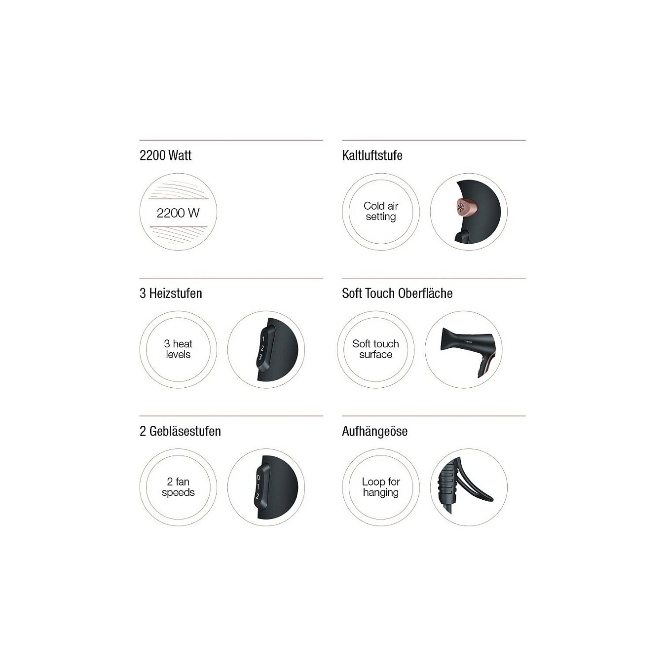 Buy beurer HC 30 Haartrockner Schwarz, pink in Cyprus, Nicosia, Limassol, Larnaka, Pafos