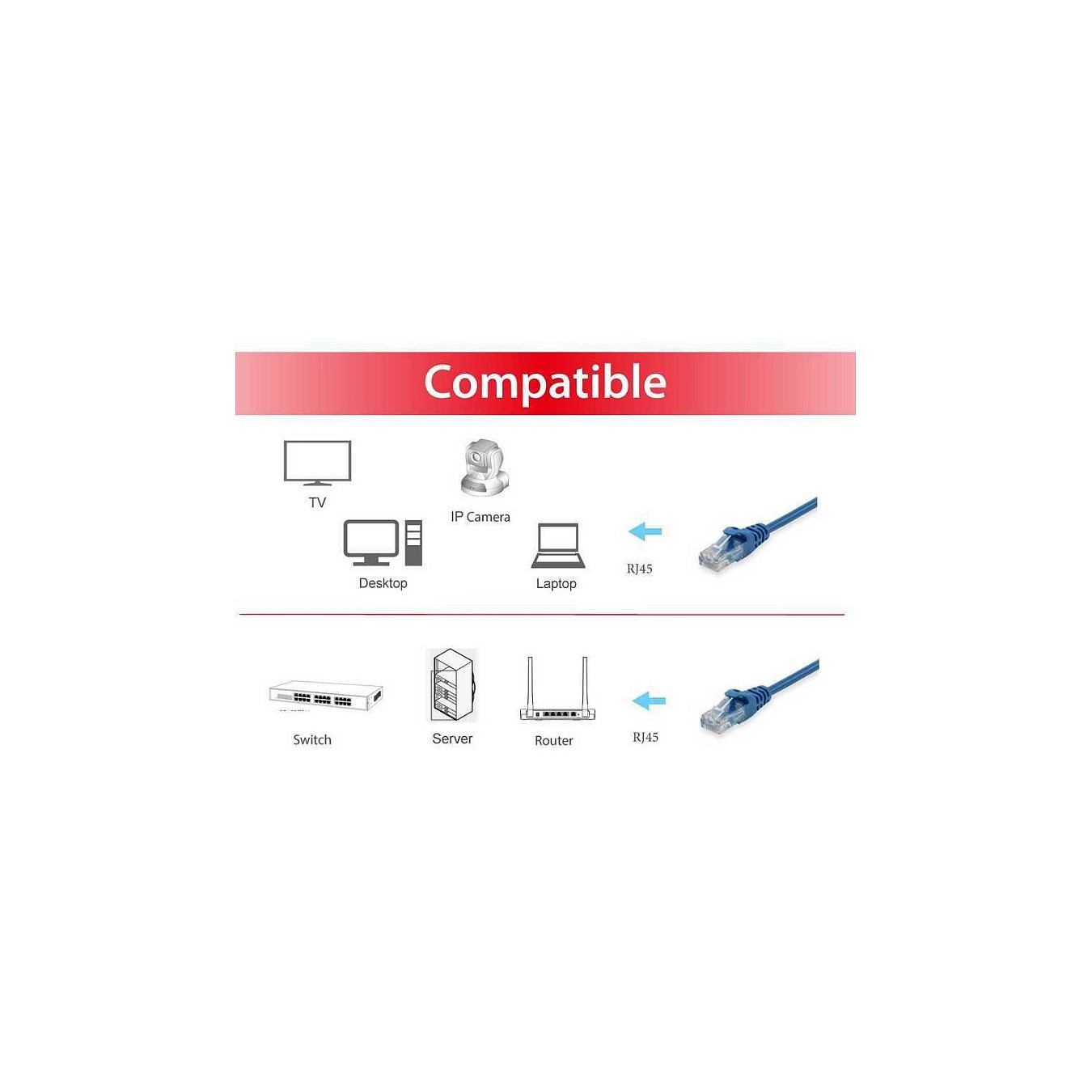 Buy Equip Patchkabel Cat6 U UTP 2xRJ45 1.50m blau Polybeutel in Cyprus, Nicosia, Limassol, Larnaka, Pafos