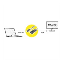 Buy ROLINE Kabel Mini DisplayPort-VGA Mini DP ST - VGA ST schwarz 1m in Cyprus, Nicosia, Limassol, Larnaka, Pafos