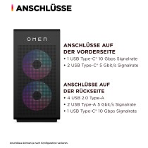 Buy HP OMEN 35L GT16-0065ng AMD RyzenTM 7 8700F Gaming PC in Cyprus, Nicosia, Limassol, Larnaka, Pafos