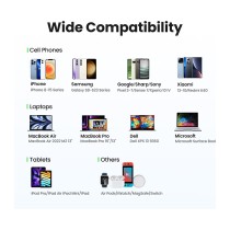Buy UGREEN Nexode Pro 65W GaN Travel Charger in Cyprus, Nicosia, Limassol, Larnaka, Pafos