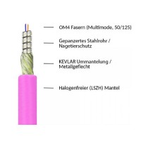 Buy Good Connections OM4 LWL Dpx Panzerk. LC LC MM 50 125Á 50m in Cyprus, Nicosia, Limassol, Larnaka, Pafos