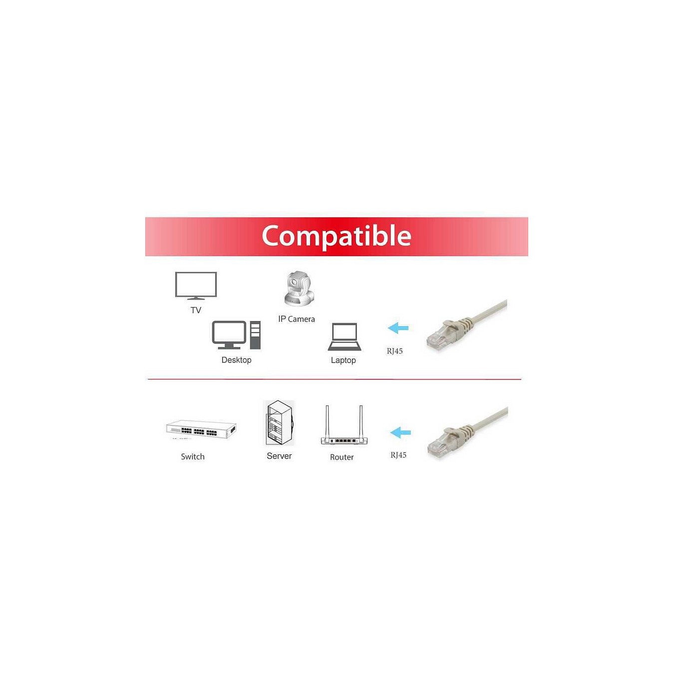 Buy Equip Patchkabel Cat6A U UTP 2xRJ45 2.00m beige LSZH Polybeutel in Cyprus, Nicosia, Limassol, Larnaka, Pafos