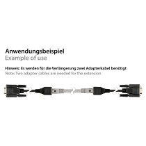 Buy Good Connections Adapterkabel RJ45 an RS232 seriell in Cyprus, Nicosia, Limassol, Larnaka, Pafos