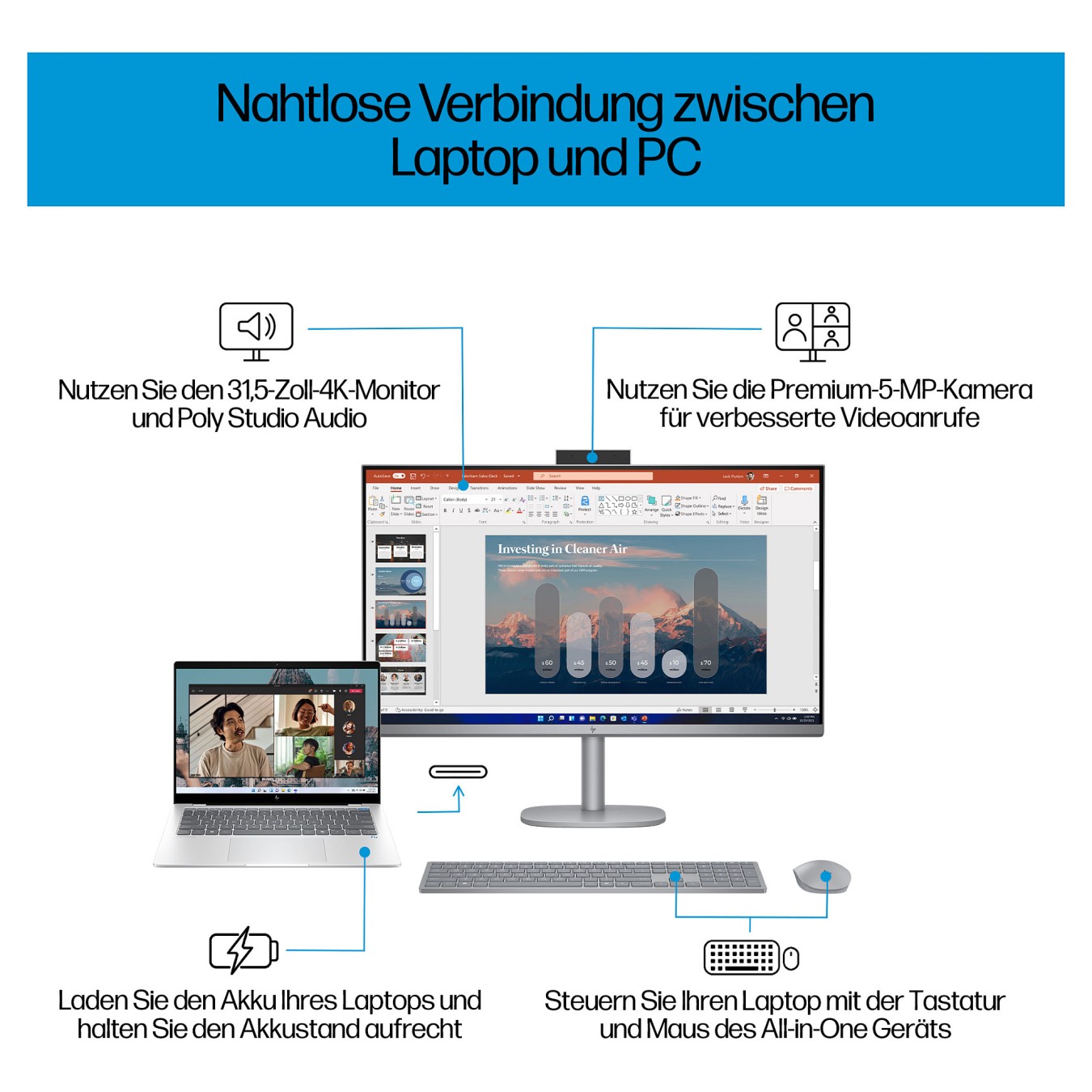 Buy AIO HP OmniStudio X All-in-One PC 32-c0155ng CU5 125H 32GB 1TBSSD W11 Home in Cyprus, Nicosia, Limassol, Larnaka, Pafos