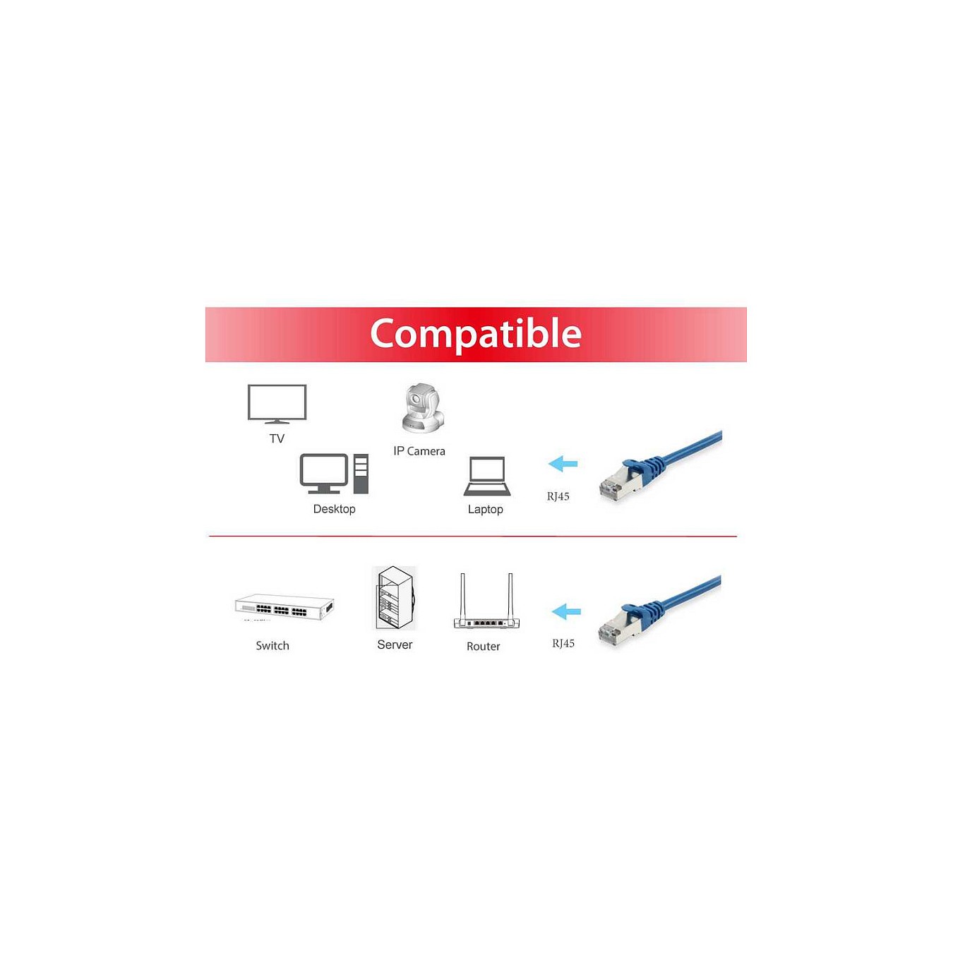 Buy Equip Patchkabel Cat6 S FTP 2xRJ45 30.00m blau LSZH Polybeutel in Cyprus, Nicosia, Limassol, Larnaka, Pafos