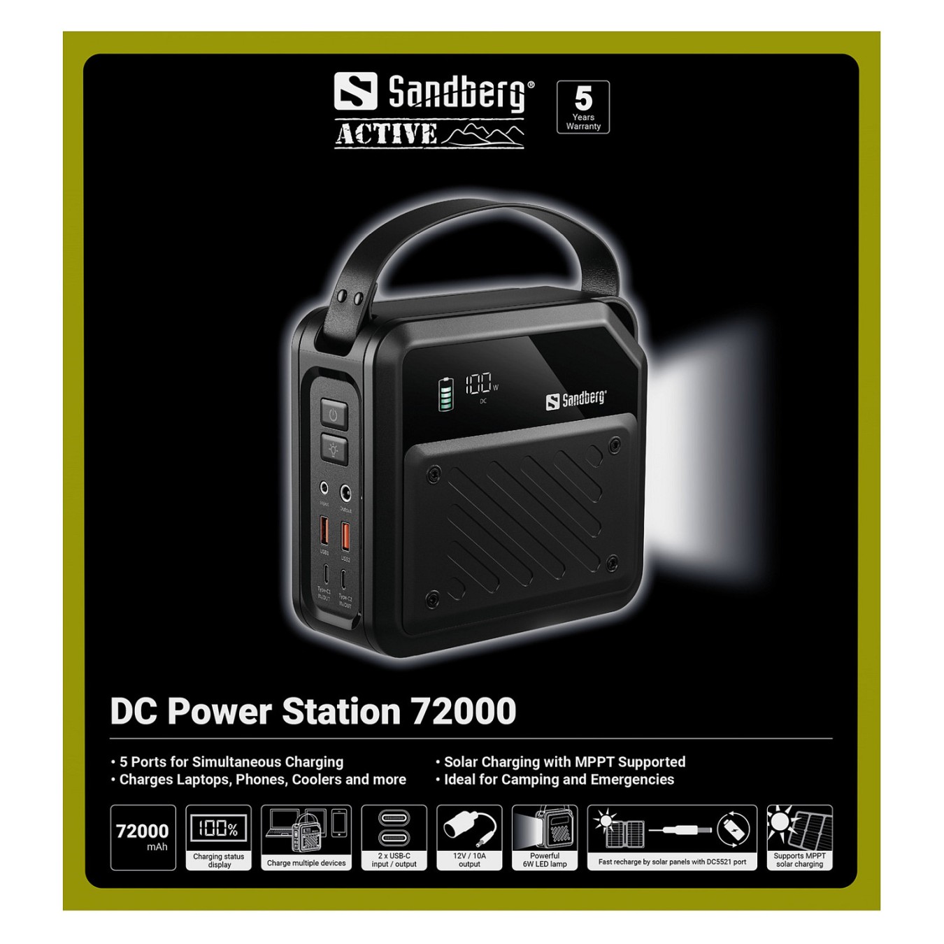 Buy 421-22 SANDBERG Power Station 72000 in Cyprus, Nicosia, Limassol, Larnaka, Pafos