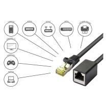 Buy Good Connections Patchkabelverl. m. Cat.7 RK schwarz 5m in Cyprus, Nicosia, Limassol, Larnaka, Pafos
