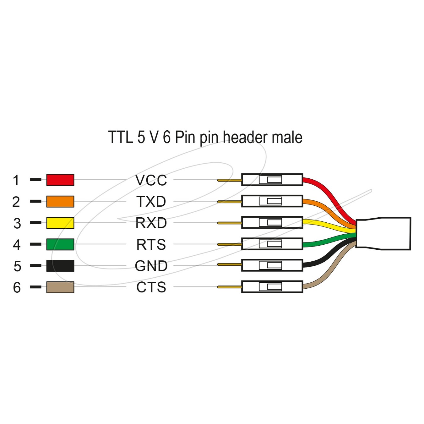 Buy Konverter USB 2.0 Typ-A zu UART TTL (5 V) Schnittstelle mit 6 x Pfostenstecker TX RX CTS RTS und 5 V Ausgangsspannung... in 