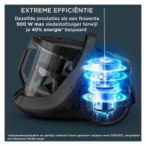 Buy Green Force Cyclonic Effitech RO7C36 (schwarz grau) in Cyprus, Nicosia, Limassol, Larnaka, Pafos