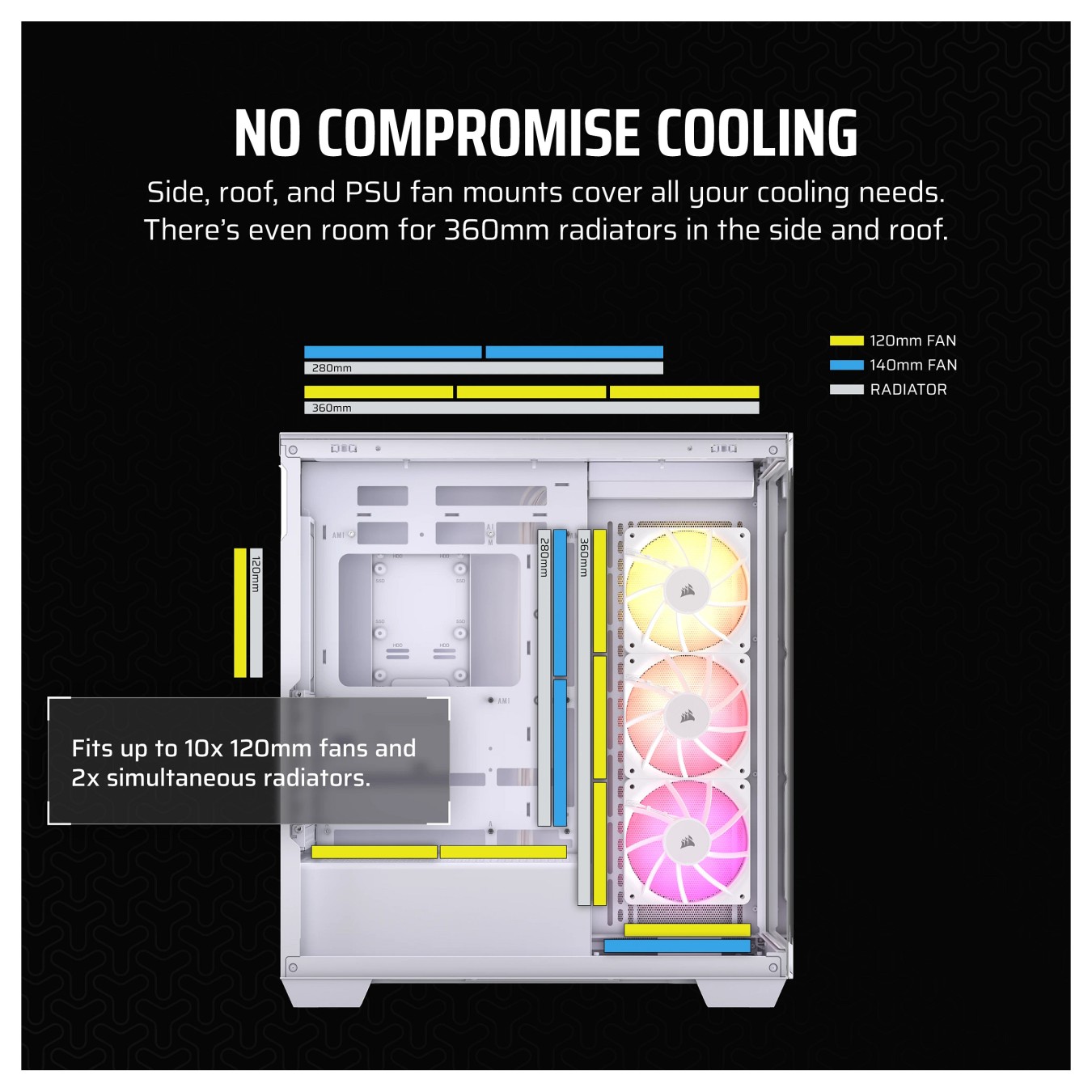 Buy Corsair 3500X ARGB weiß Midi Tower ATX Gaming Gehäuse in Cyprus, Nicosia, Limassol, Larnaka, Pafos