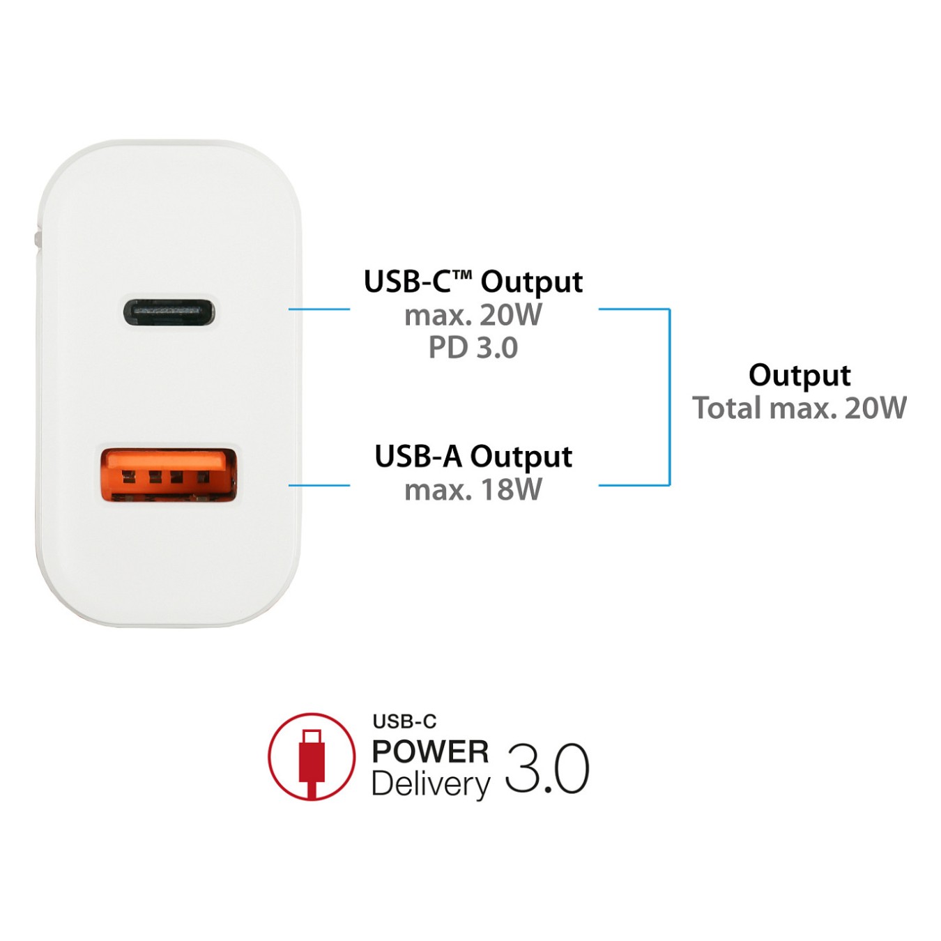 Buy GoodConnections Charger 20W 2-Port USB-A USB-C Weiß in Cyprus, Nicosia, Limassol, Larnaka, Pafos