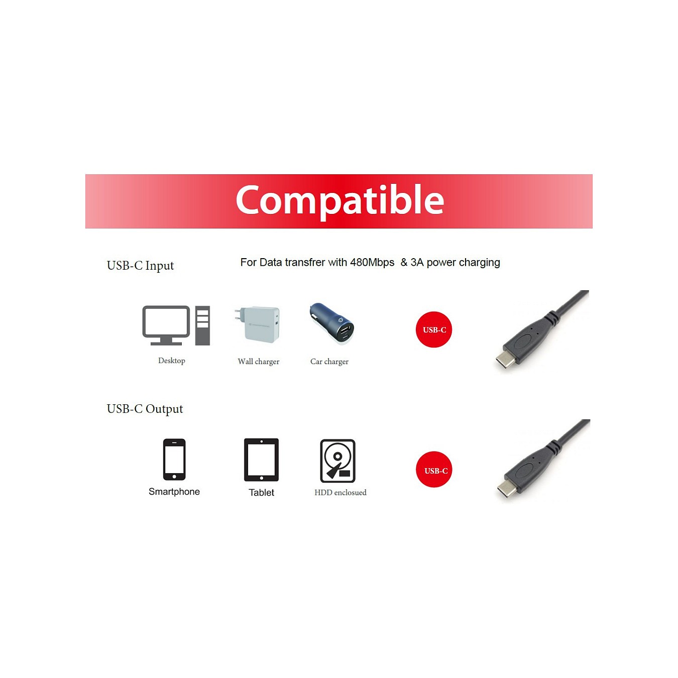 Buy Equip Kabel USB-C2.0- to C 3A PD60W St St 0.30m schwarz in Cyprus, Nicosia, Limassol, Larnaka, Pafos