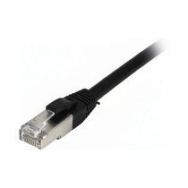 Buy Synergy21 Patchkabel RJ45, CAT8.1 2000Mhz, 0,5m, schwarz, S-STP(S FTP), TPE LSZH(SuperFlex), AWG26, in Cyprus, Nicosia, Lima