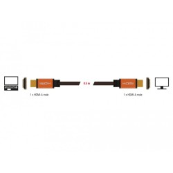 Buy DELOCK Ultra High Speed HDMI Cable - 85726 - 48 Gbps, 8K@60Hz & 4K@120Hz, 0.... in Cyprus, Nicosia, Limassol, Larnaka, Pafos