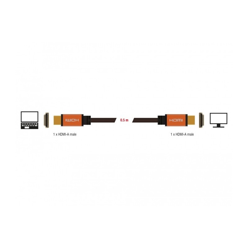 Buy DELOCK Ultra High Speed HDMI Cable - 85726 - 48 Gbps, 8K@60Hz & 4K@120Hz, 0.... in Cyprus, Nicosia, Limassol, Larnaka, Pafos