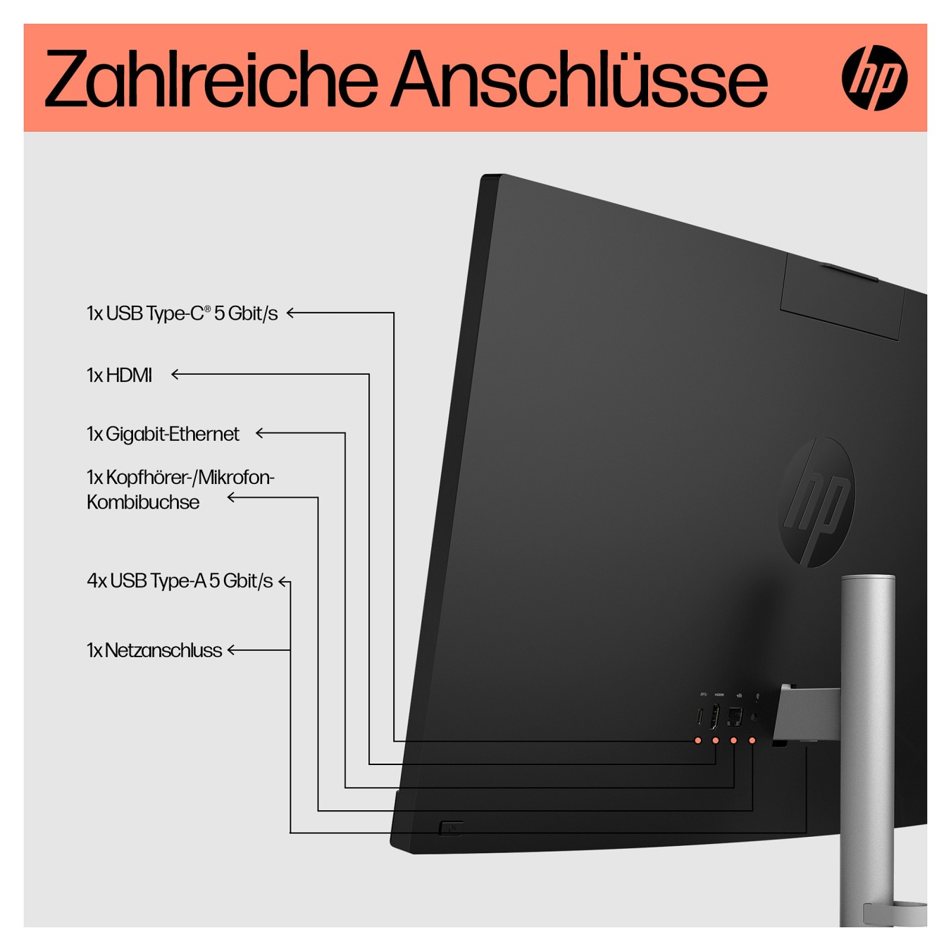 Buy AIO HP Desktop 24-cr0401 RYZ 7520U 8GB 512SSD W11 Home White in Cyprus, Nicosia, Limassol, Larnaka, Pafos