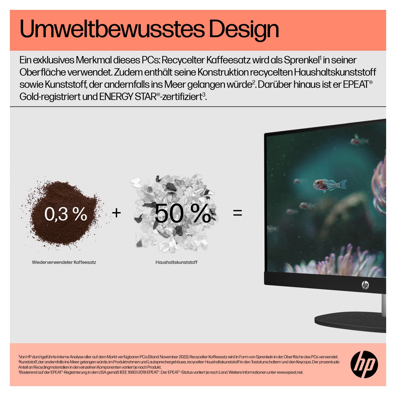 Buy AIO HP Desktop 24-cr0401 RYZ 7520U 8GB 512SSD W11 Home White in Cyprus, Nicosia, Limassol, Larnaka, Pafos