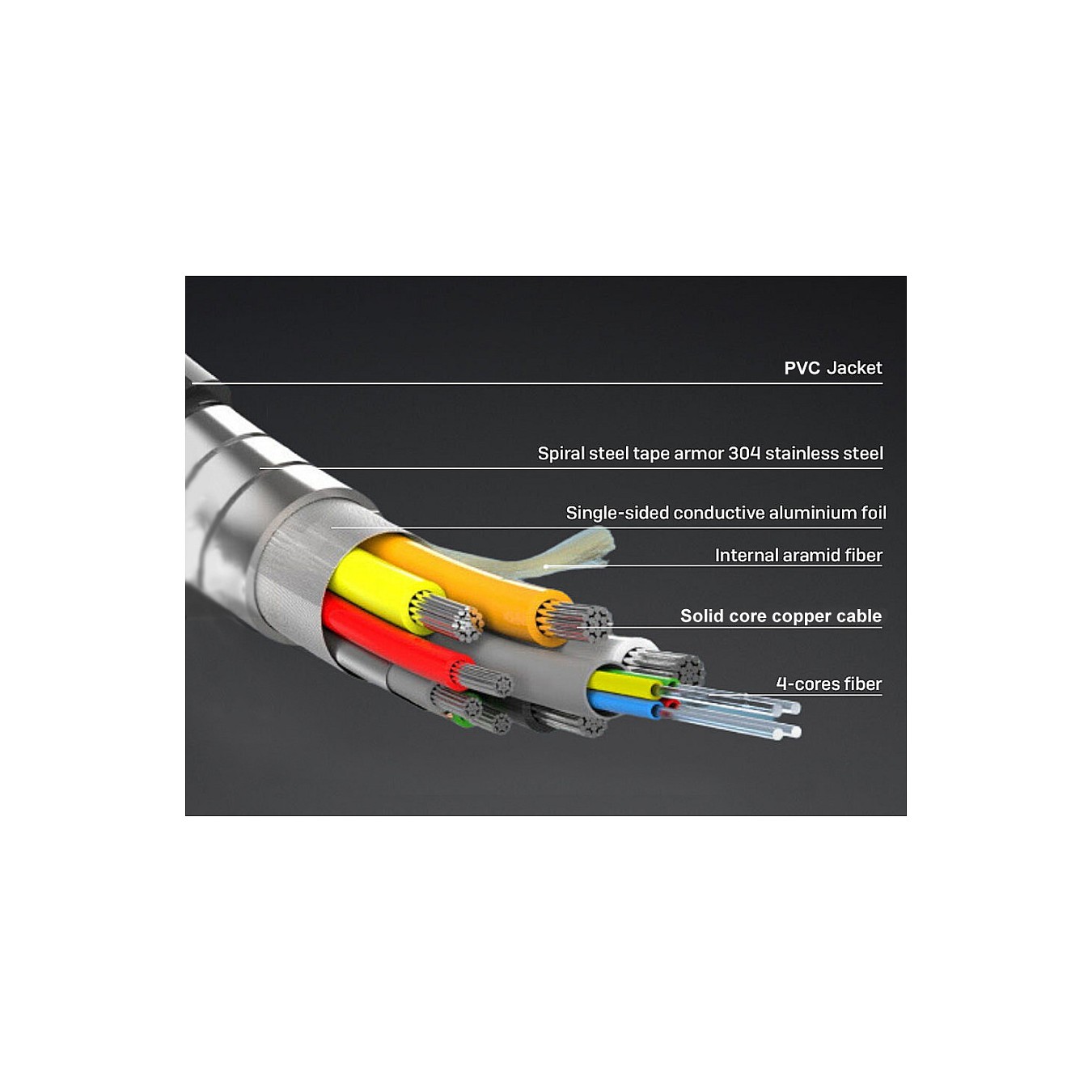 Buy Equip HDMI PHS Ethernet 2.1 A-A St St 200.0m 8K60Hz HDRopt in Cyprus, Nicosia, Limassol, Larnaka, Pafos