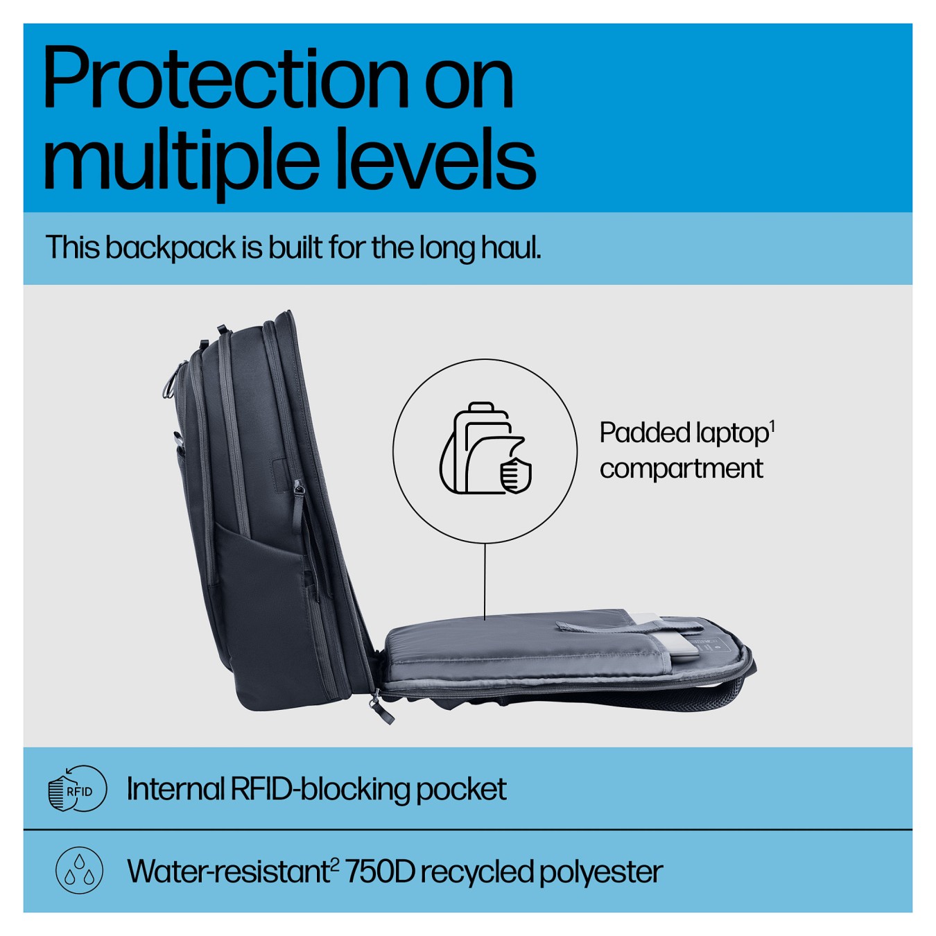 Buy HP Travel Plus 30L 17-inch Laptop Backpack in Cyprus, Nicosia, Limassol, Larnaka, Pafos
