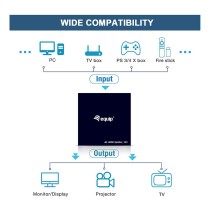 Buy HDMI1.4 2-Port Splitter Ultra Slim 4K 30Hz schwarz EndlessOS in Cyprus, Nicosia, Limassol, Larnaka, Pafos