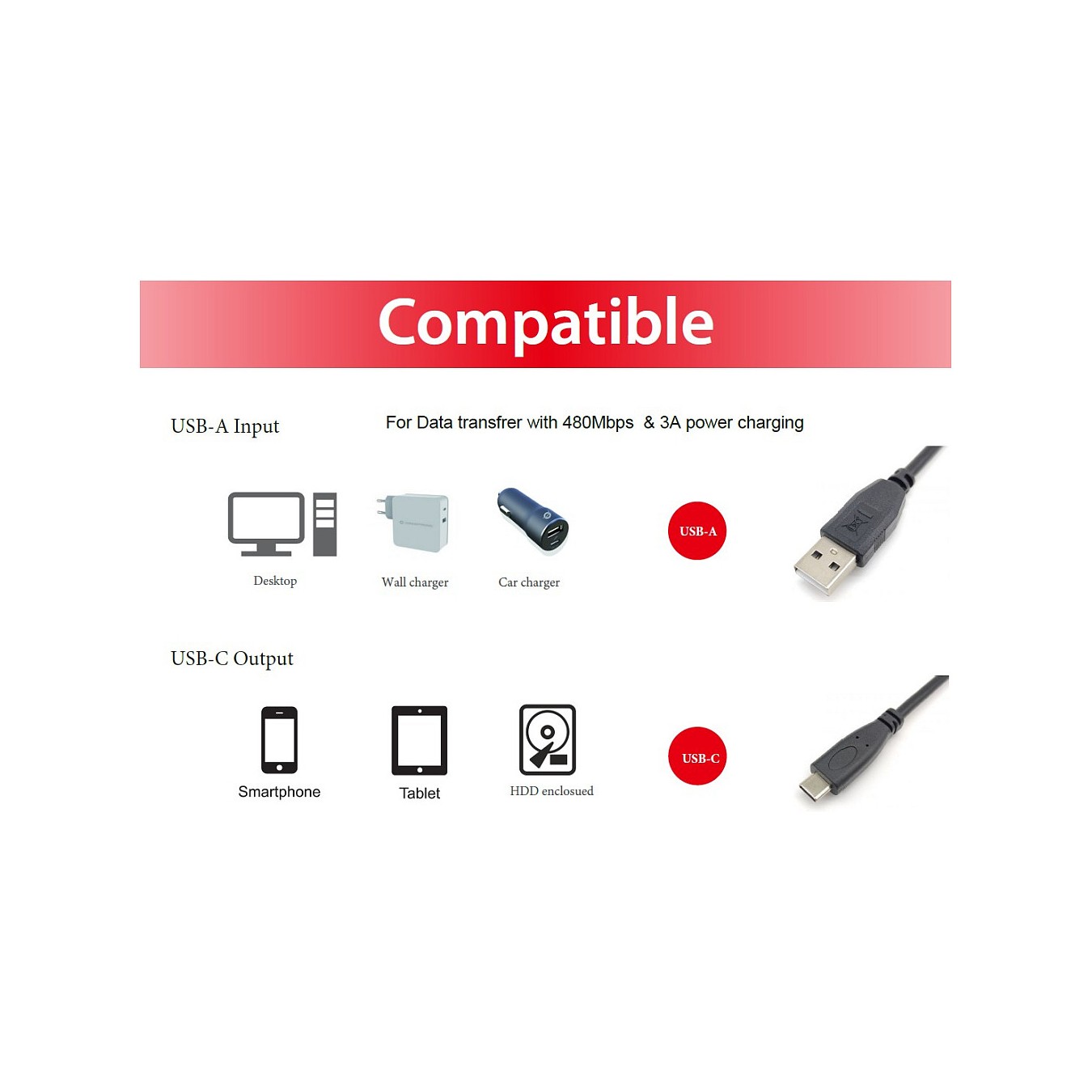 Buy Equip Kabel USB-C2.0- to A 3A St St 0.50m schwarz in Cyprus, Nicosia, Limassol, Larnaka, Pafos