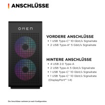 Buy HP OMEN 35L GT16-1072ng AMD RyzenTM 7 9800X3D Gaming PC in Cyprus, Nicosia, Limassol, Larnaka, Pafos
