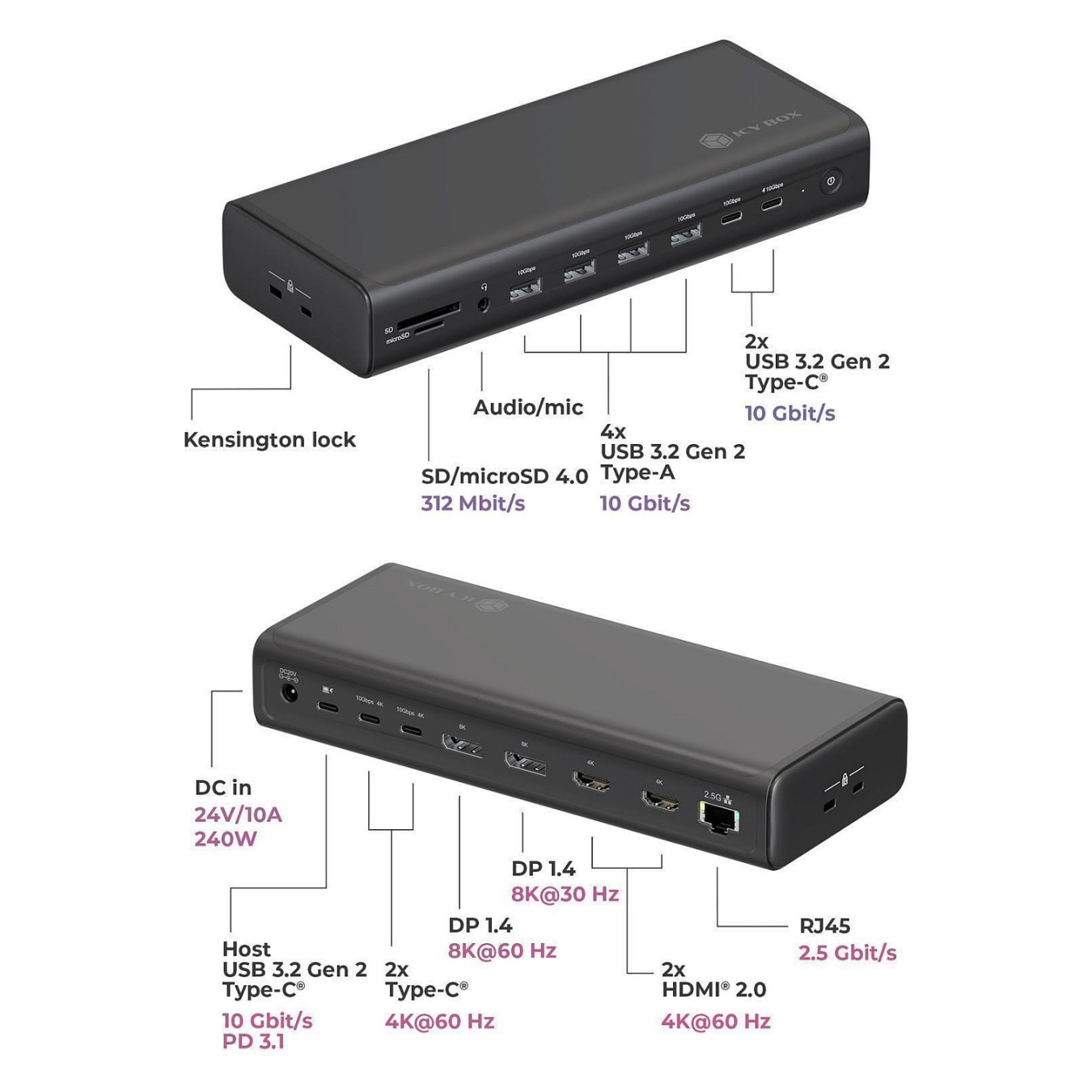 Buy D ICY BOX IB-DK7401-CU31 Multi Dockingstation in Cyprus, Nicosia, Limassol, Larnaka, Pafos