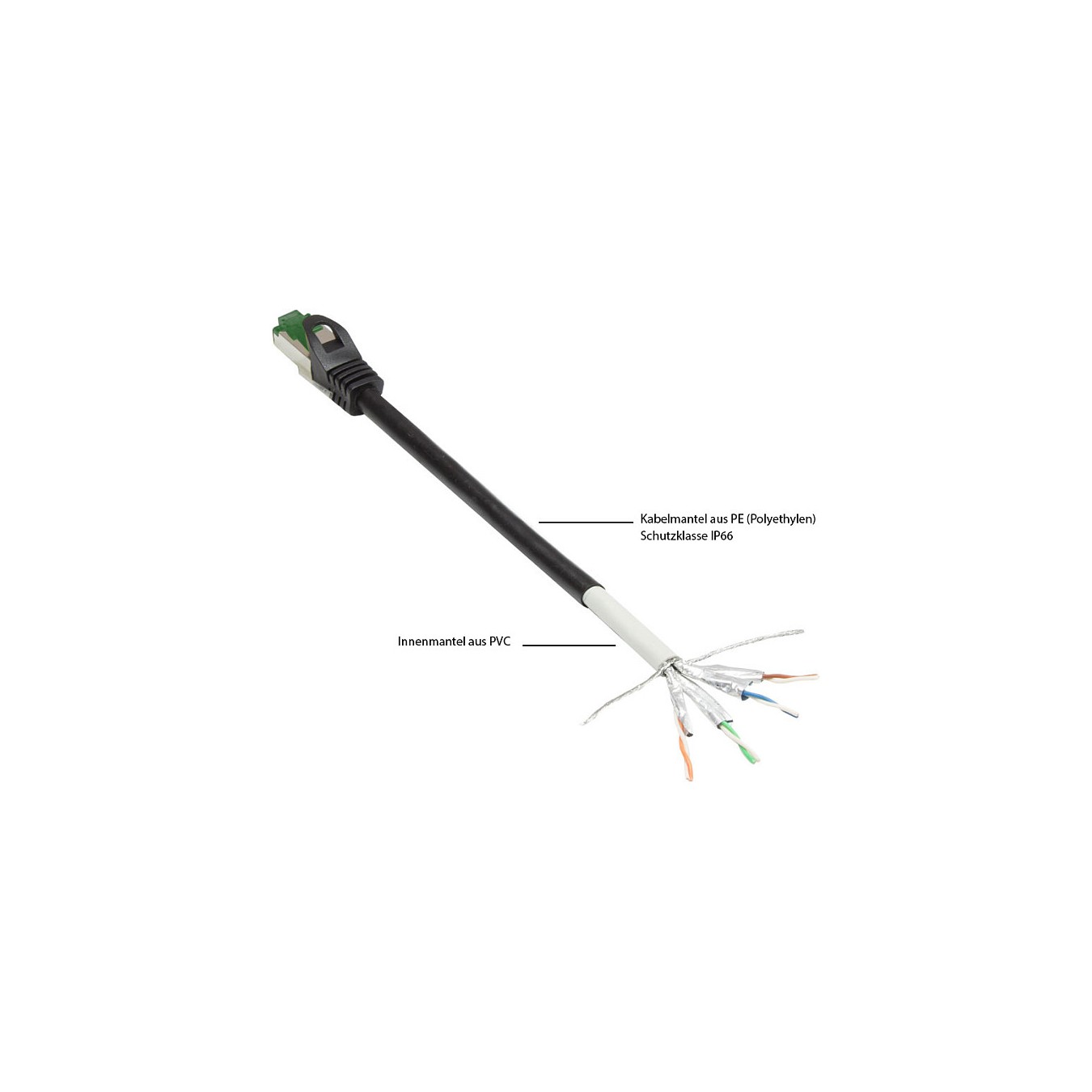 Buy Good Connections Cat.6A Patchkabel Outdoor HF schwarz 20m in Cyprus, Nicosia, Limassol, Larnaka, Pafos