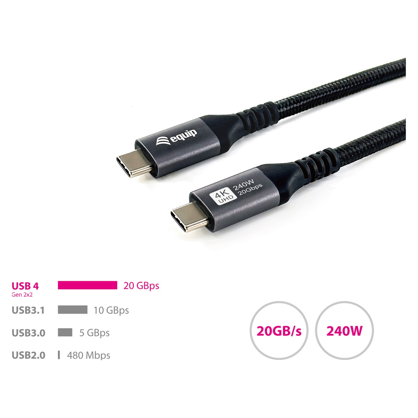 Buy Equip Kabel USB-C4.0- to C Gen2x2 PD100W St St 3.00m schwarz in Cyprus, Nicosia, Limassol, Larnaka, Pafos