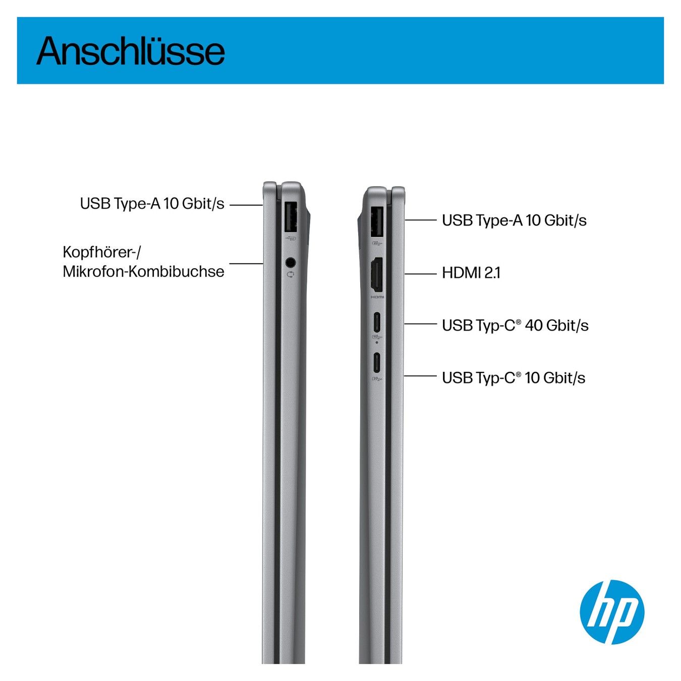 Buy HP OmniBook X Flip 16-ar0153ng RYZ AI 5 340 16GB 512SSD W11 Home Touch in Cyprus, Nicosia, Limassol, Larnaka, Pafos